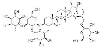 Απόσπασμα C51H84O22 95% Protodioscin αντι - τομέας προϊόντων υγείας αποτελεσμάτων Aherogenic